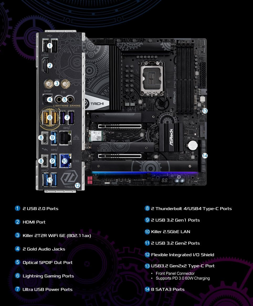 Asrock Z790 Taichi Lite 9205